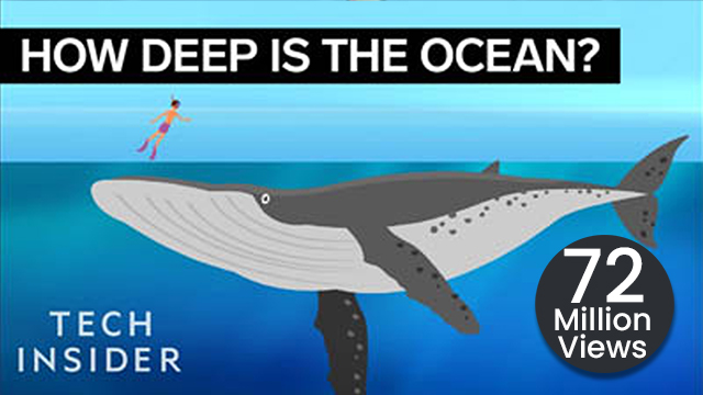 This Incredible Animation Shows How Deep The Ocean Really Is